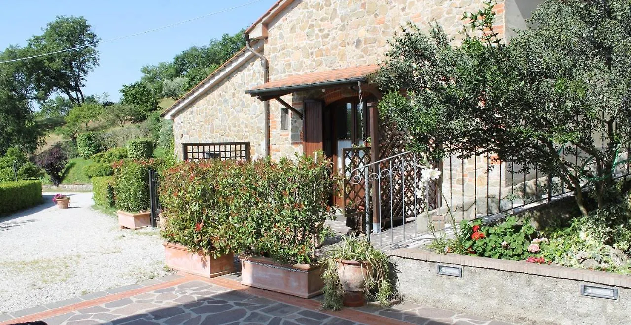 Agriturismo Poggio De Papi Cantagrillo