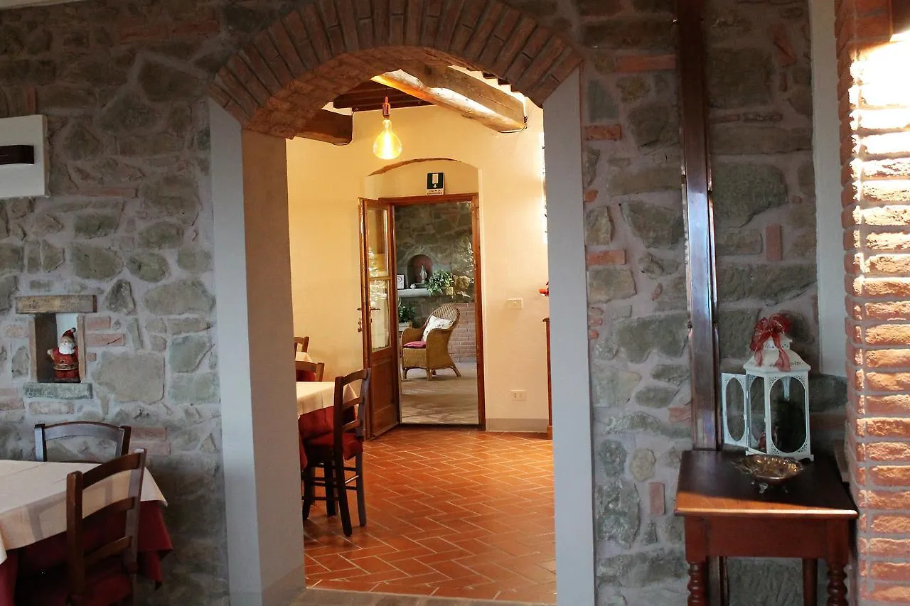 Séjour à la ferme Agriturismo Poggio De Papi Cantagrillo Italie