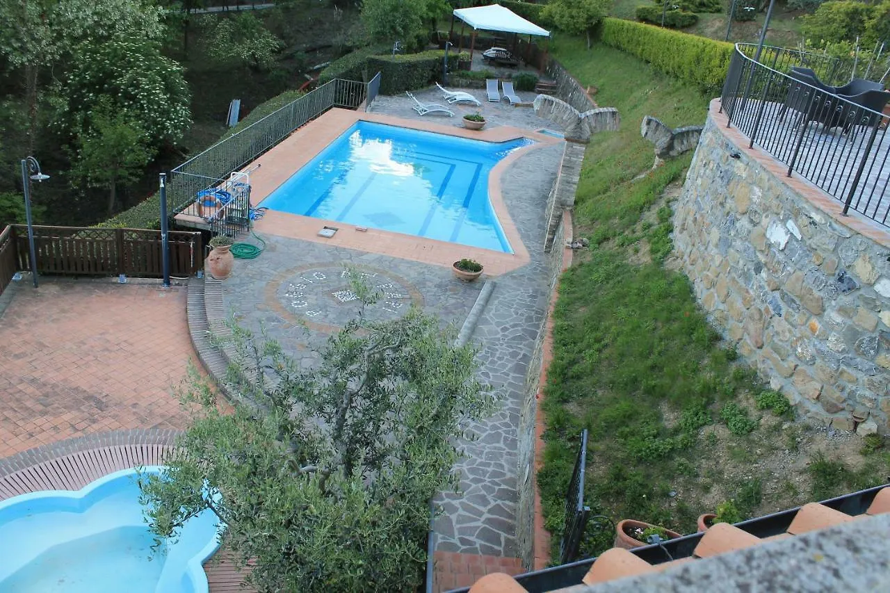 Agriturismo Poggio De Papi Cantagrillo Italie