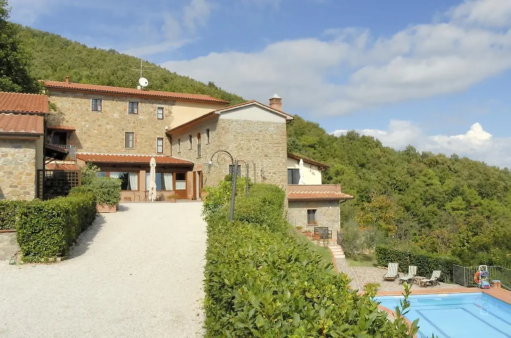 Farm stay Agriturismo Poggio De Papi Cantagrillo Italy