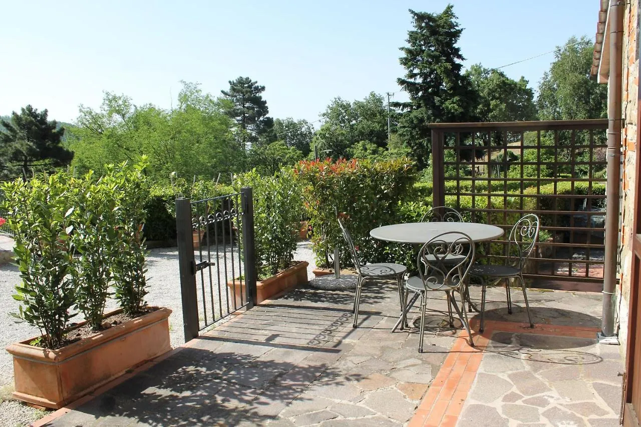 Agriturismo Poggio De Papi Cantagrillo Farm stay