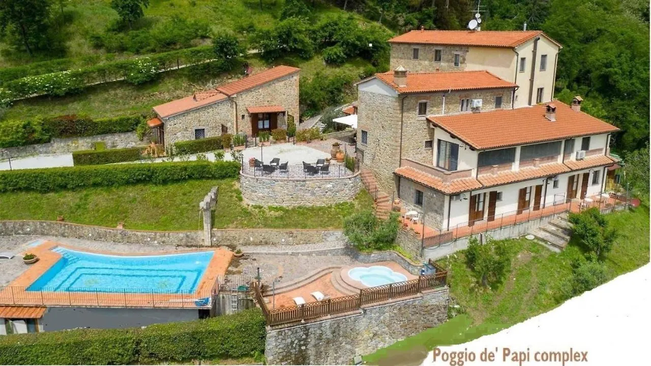 Agriturismo Poggio De Papi Cantagrillo