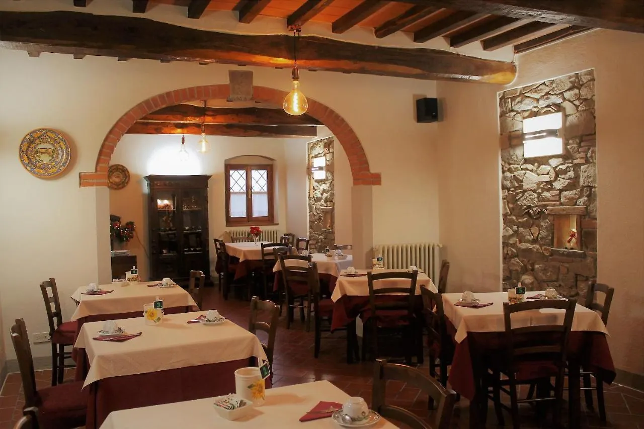 Agriturismo Poggio De Papi Cantagrillo