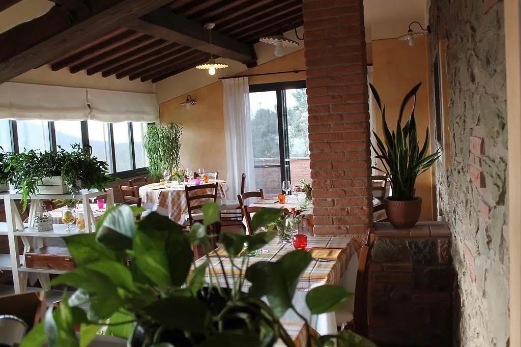Agriturismo Poggio De Papi Cantagrillo
